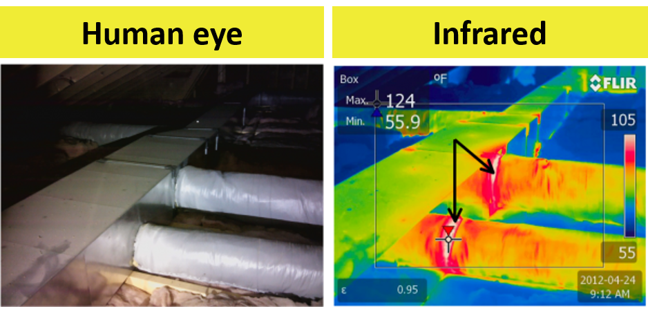 Infrared scan revealing hidden duct air leaks before Aeroseal sealing Infrared scan revealing hidden duct air leaks before Aeroseal sealing