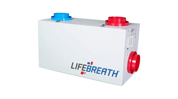 Residential Heat Recovery Ventilator-AIC_featured Image