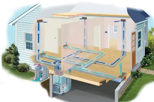 calgary-whole-home-central-air-conditioner-ac-install-alberta-indoor-comfort-banner-img