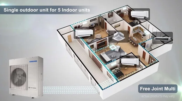 samsung_free_joint_multi_multi_zone-diagram-cooling-service-calgary-AIC