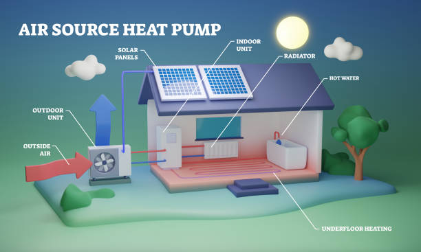 Air-source heat pump paired with solar panels for a Calgary home