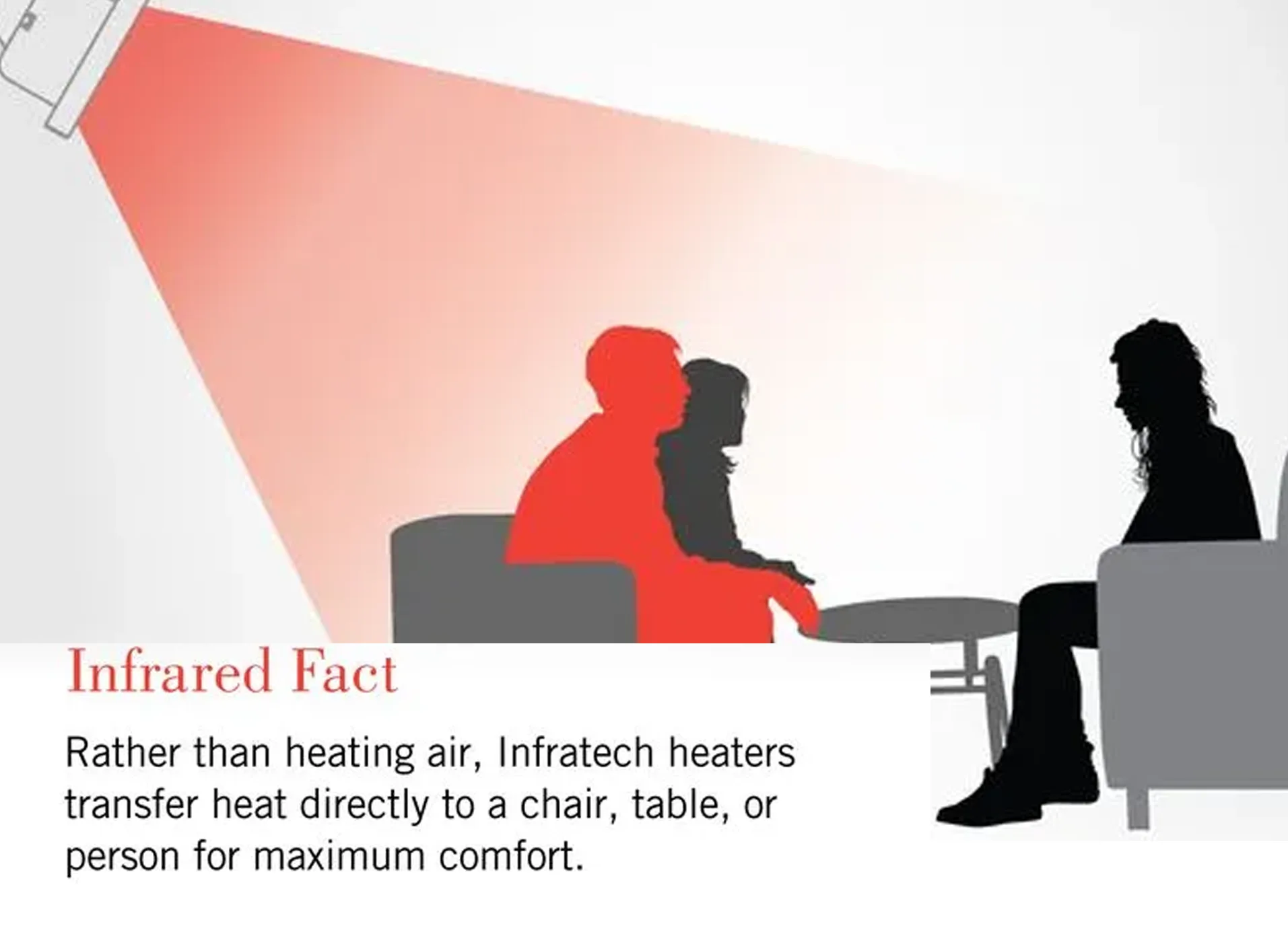 Infrared heater installed in a Calgary garage or patio