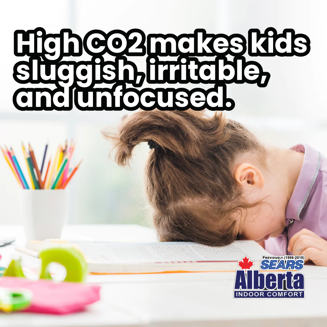 FBIG-IEQ4KIDS Air and Behavior 3