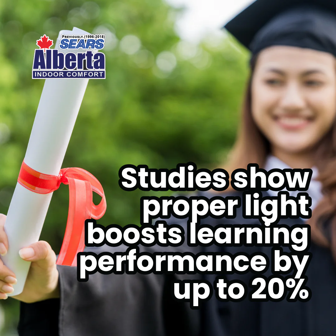 FBIG-IEQ4KIDS Lighting on Grades 3