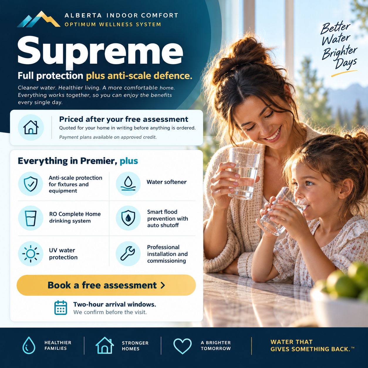 Alberta Indoor Comfort Safe Water 365 Supreme water wellness package for Calgary homes