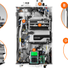 NPE-S2 Standard CONDENSING TANKLESS WATER HEATER - Image 3